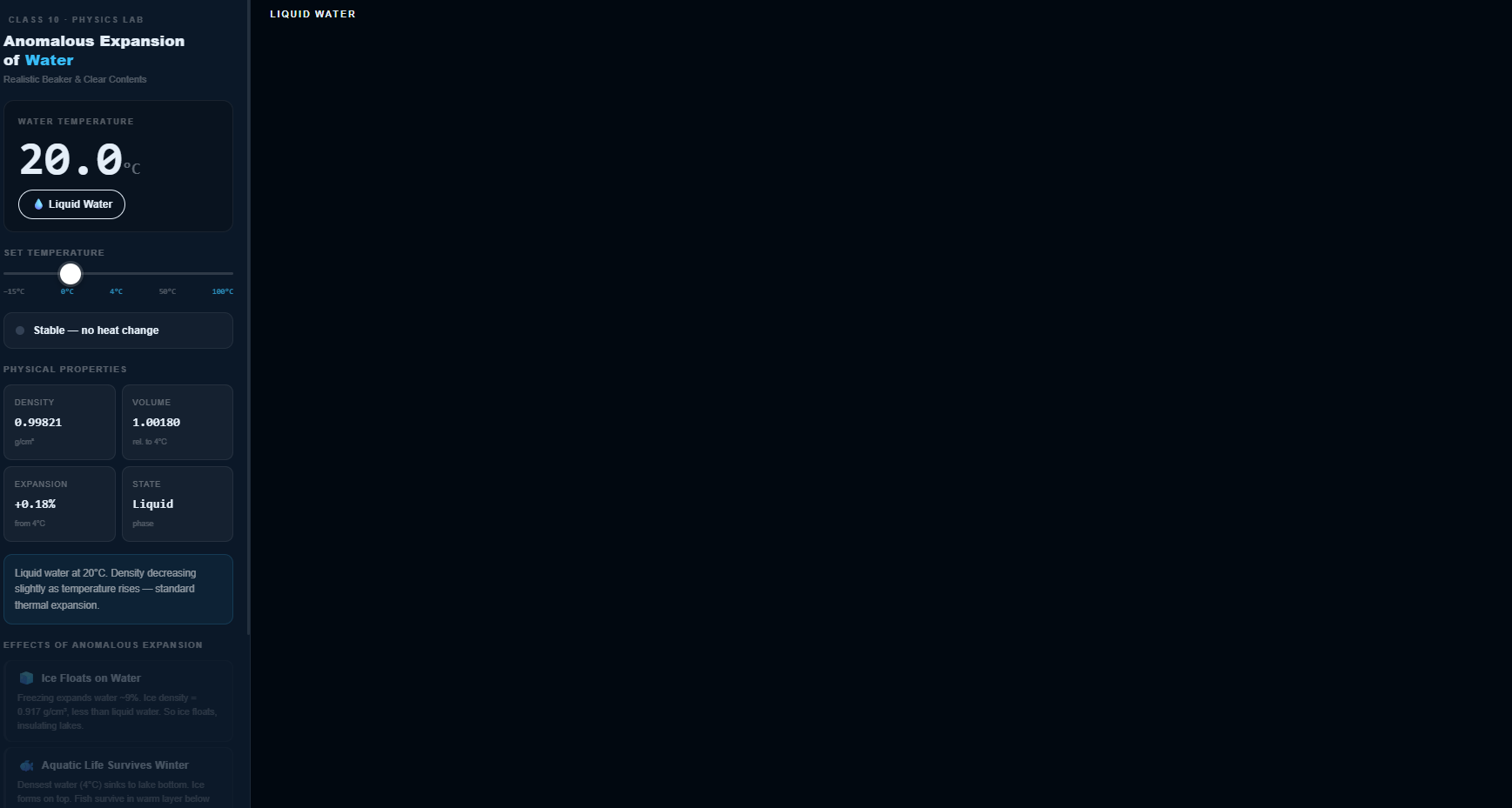 Effects of anomalous expansion of water