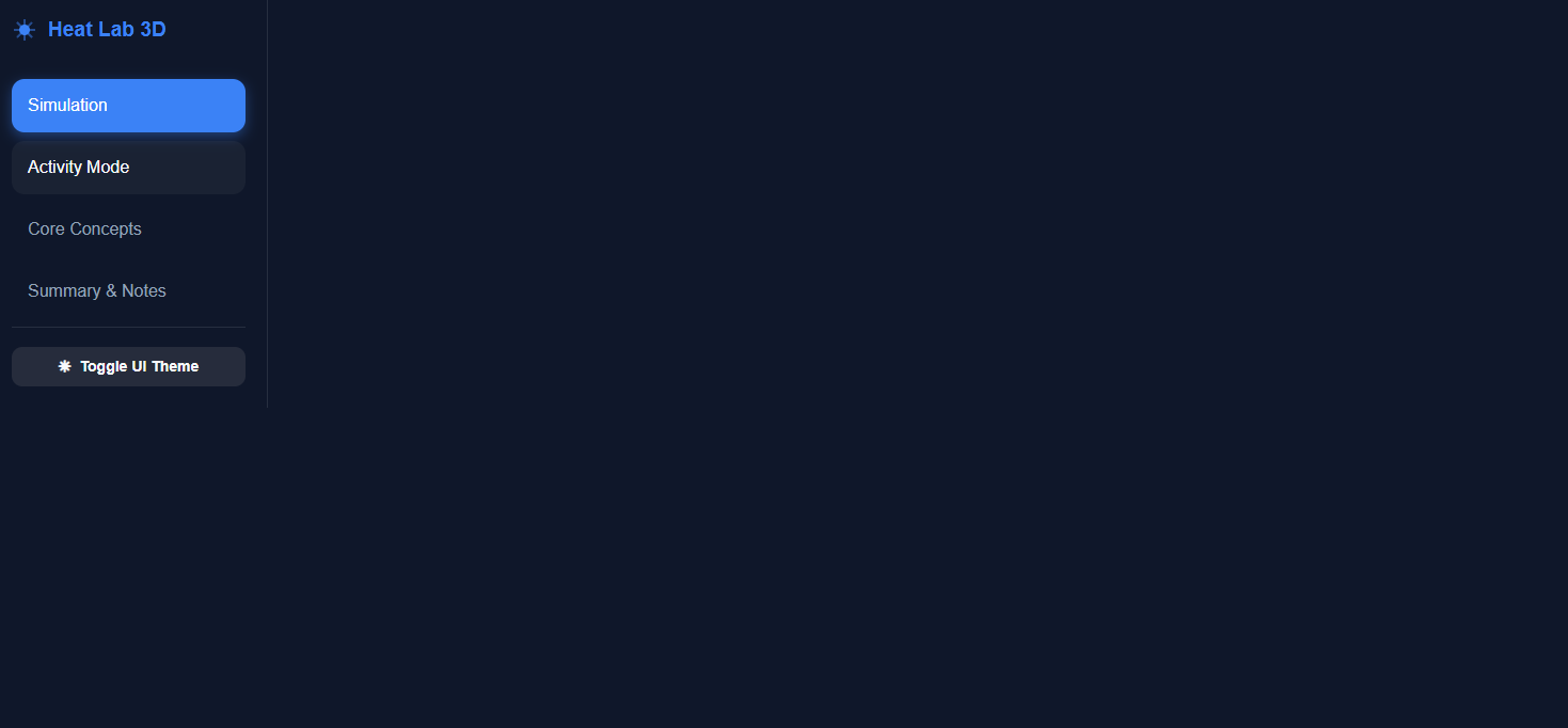 Specific heat capacity