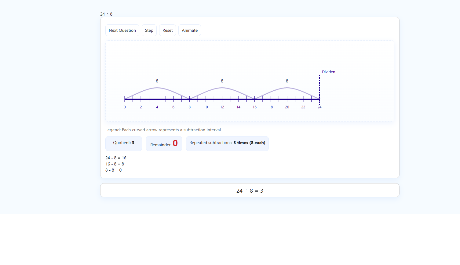 Division without remainder