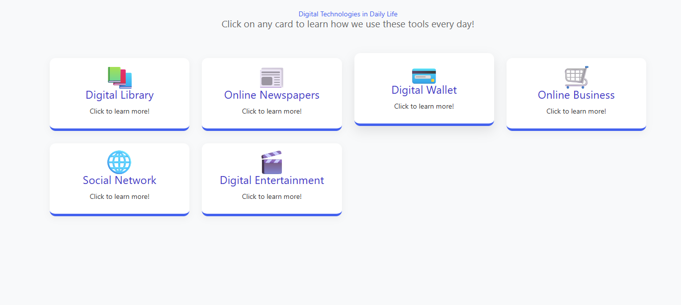 Digital technologies used in daily life