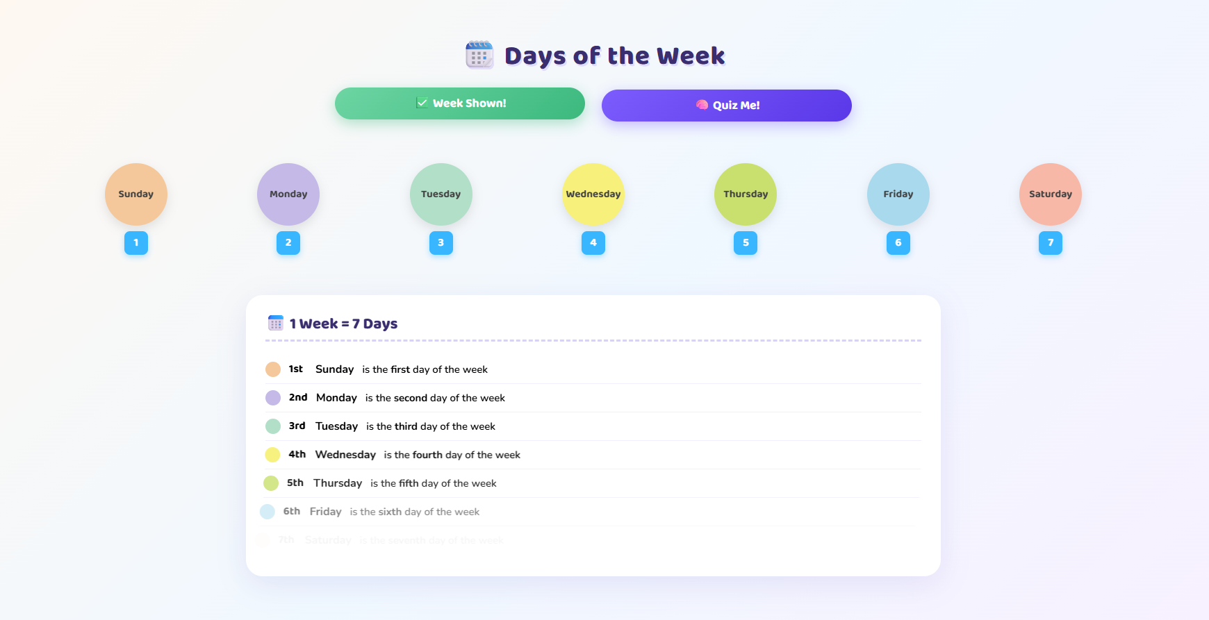Relation between weeks and days