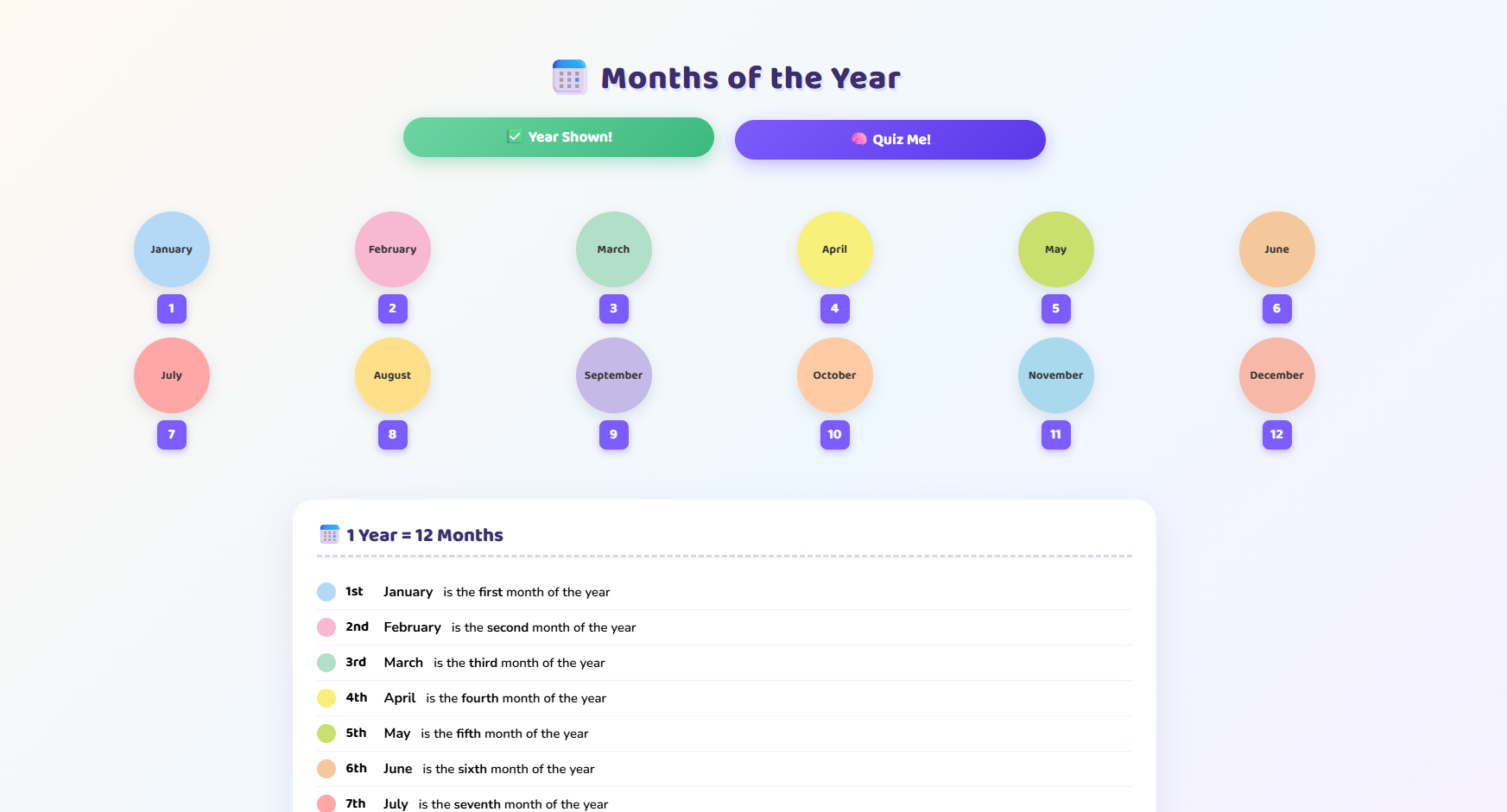 Relation between years and months