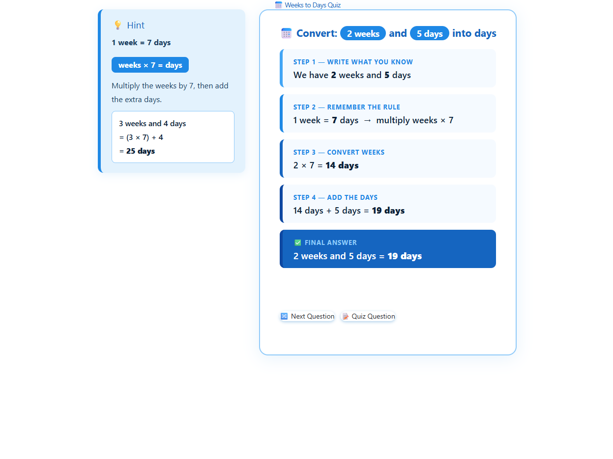 Conversion of weeks and days into days