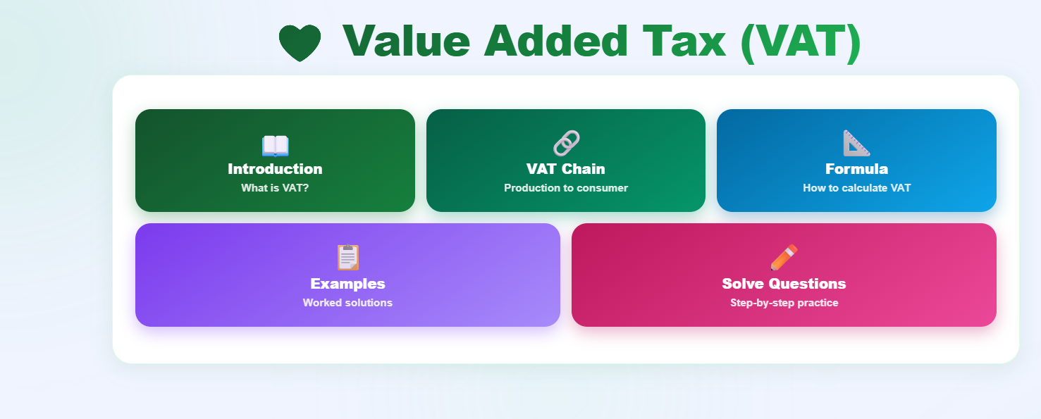 Value Added Tax