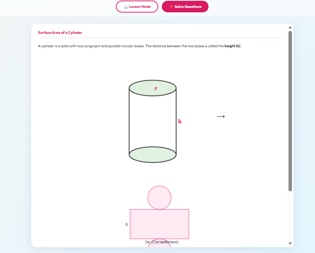 Surface area of the cylinder