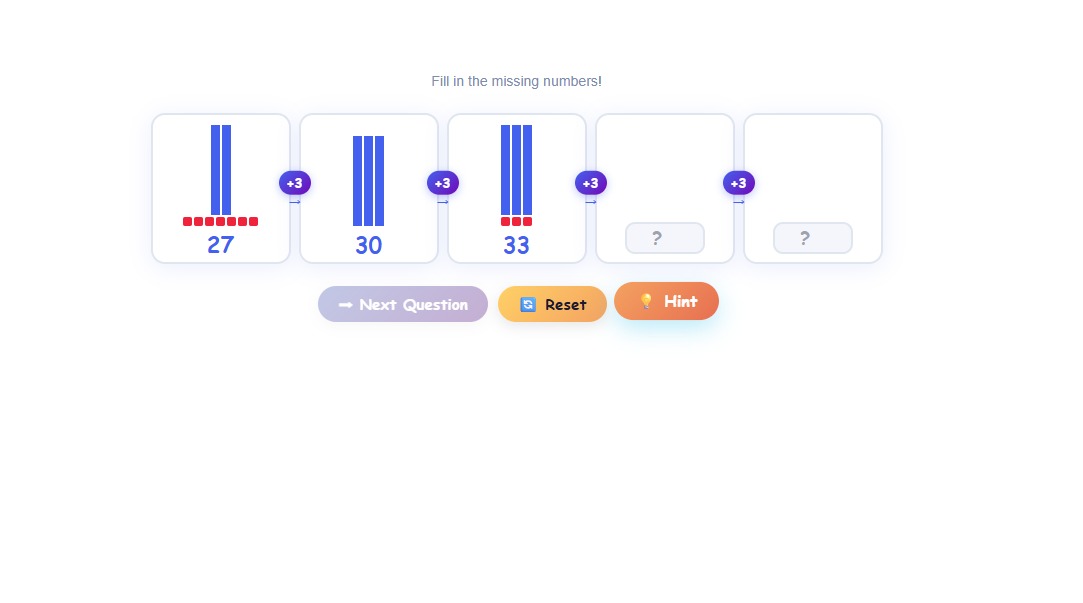 Introduction to sequence