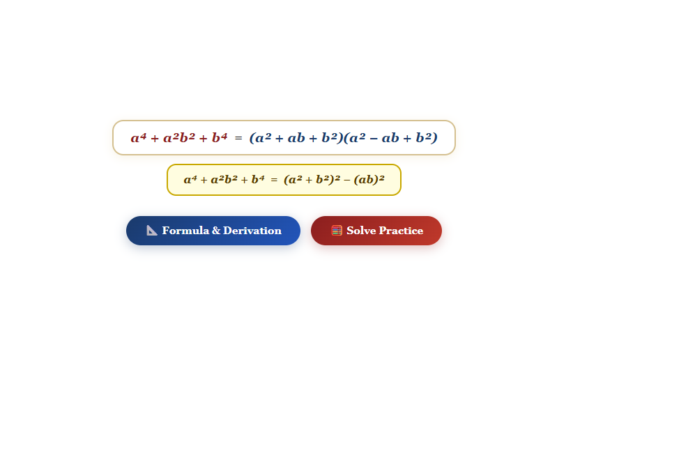Factorization of the expression in the form of a+ + a²b² + b4