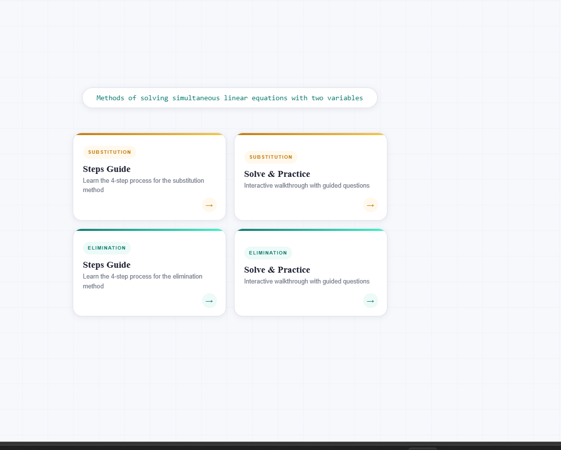 Simultaneous linear equations with two variables