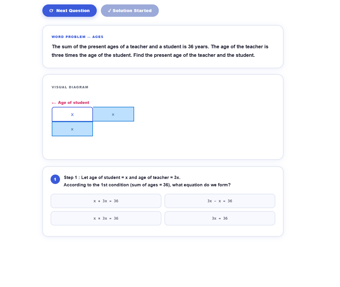 Word problems related to simultaneous equation