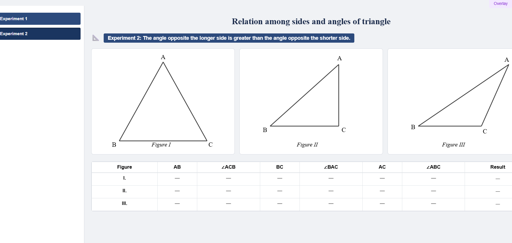 Relation among sides and angles of triangle