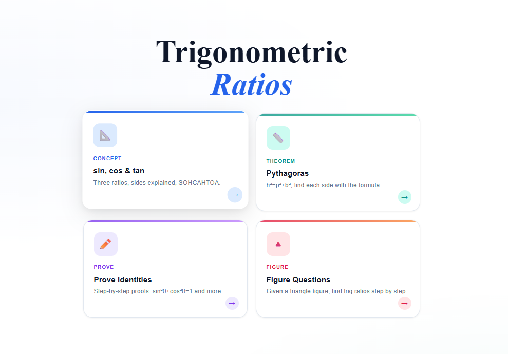 Trigonometric ratios
