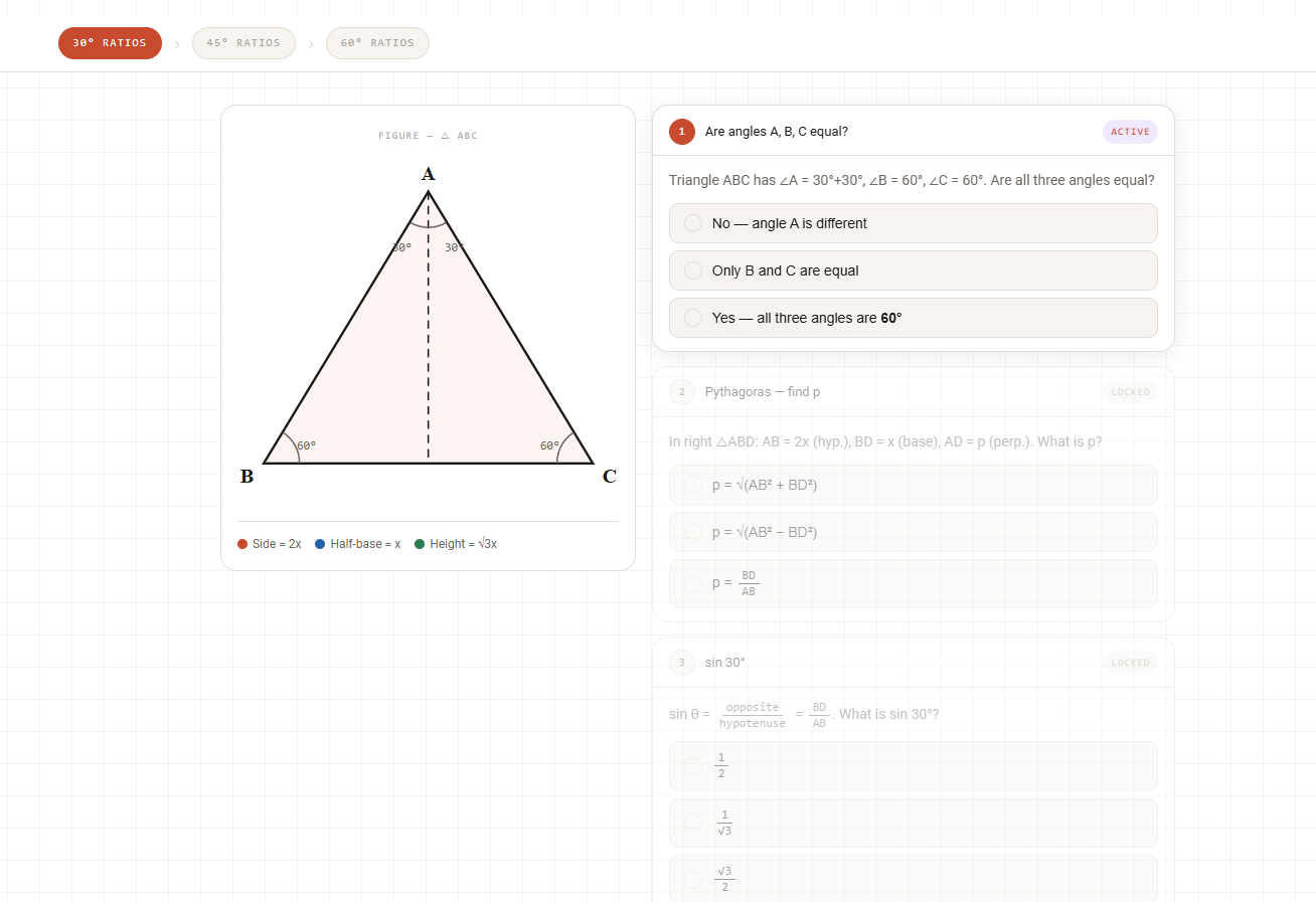 Trigonometric ratio of special angles