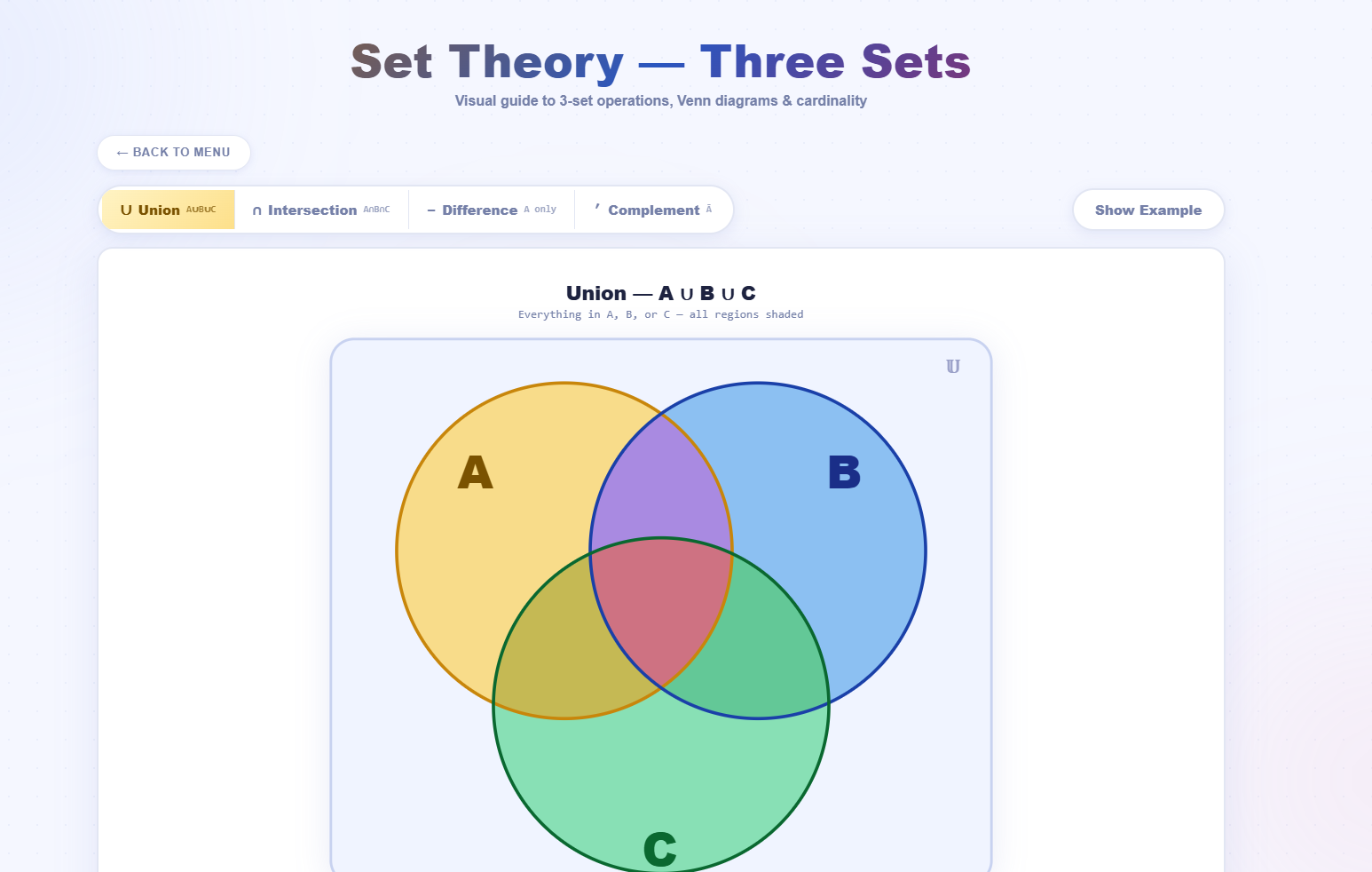 Cardinality of Three Sets