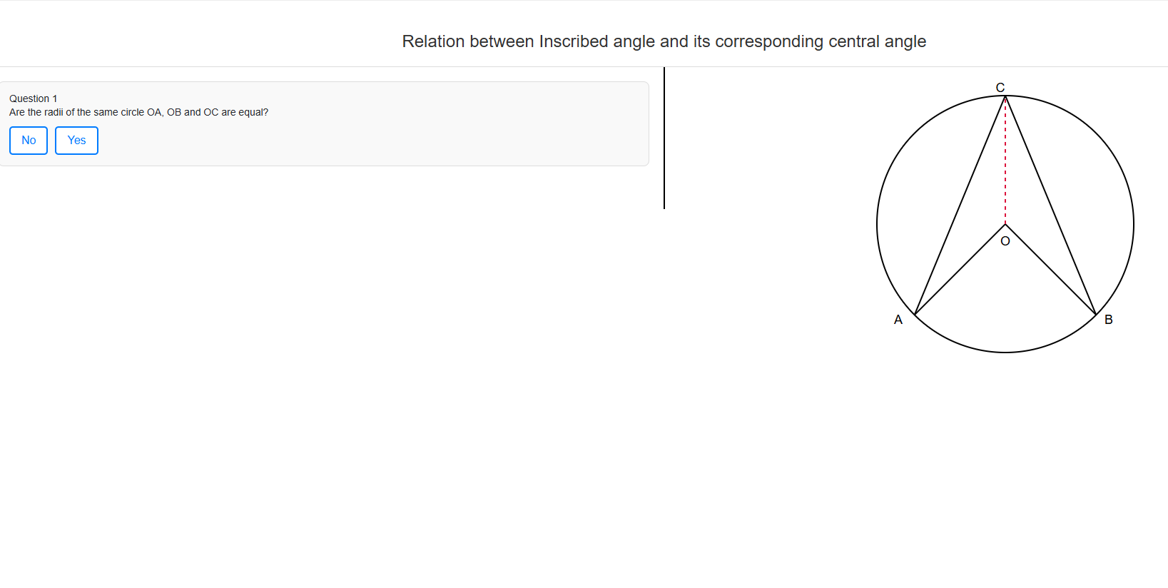 Relation between inscribed angle and its corresponding
