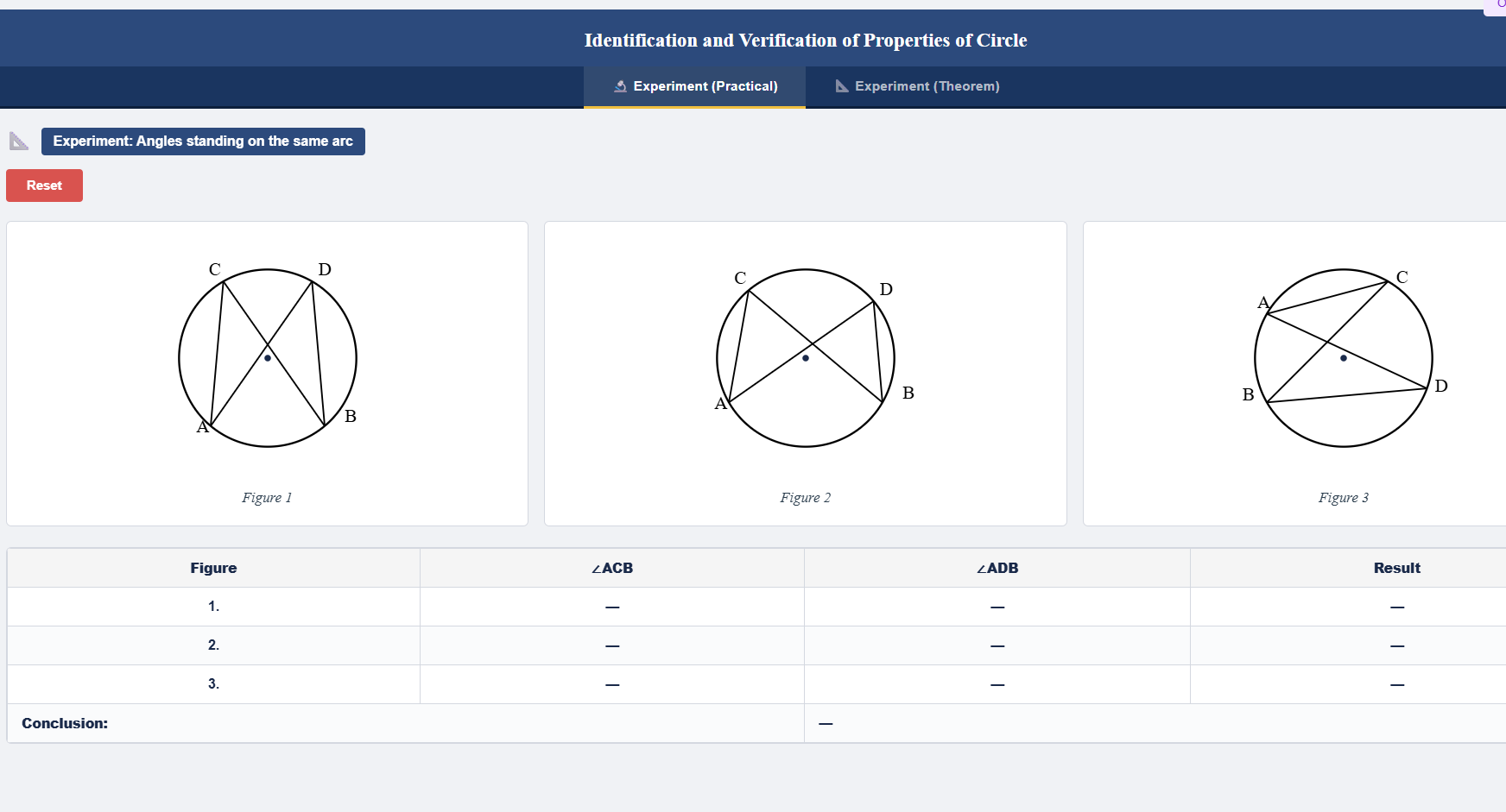 Relation between the angles in the circumference based on the same arc.