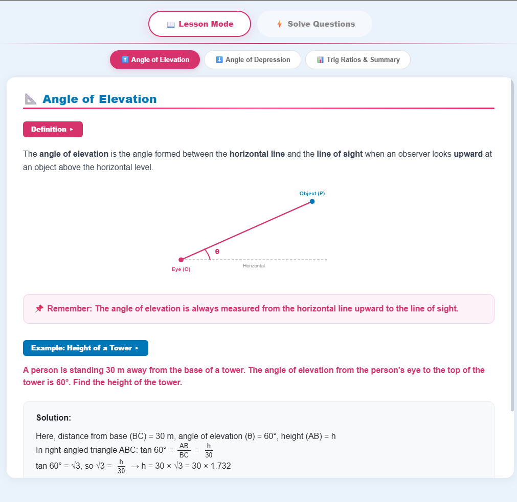 Angle of Elevation and Angle of Depression