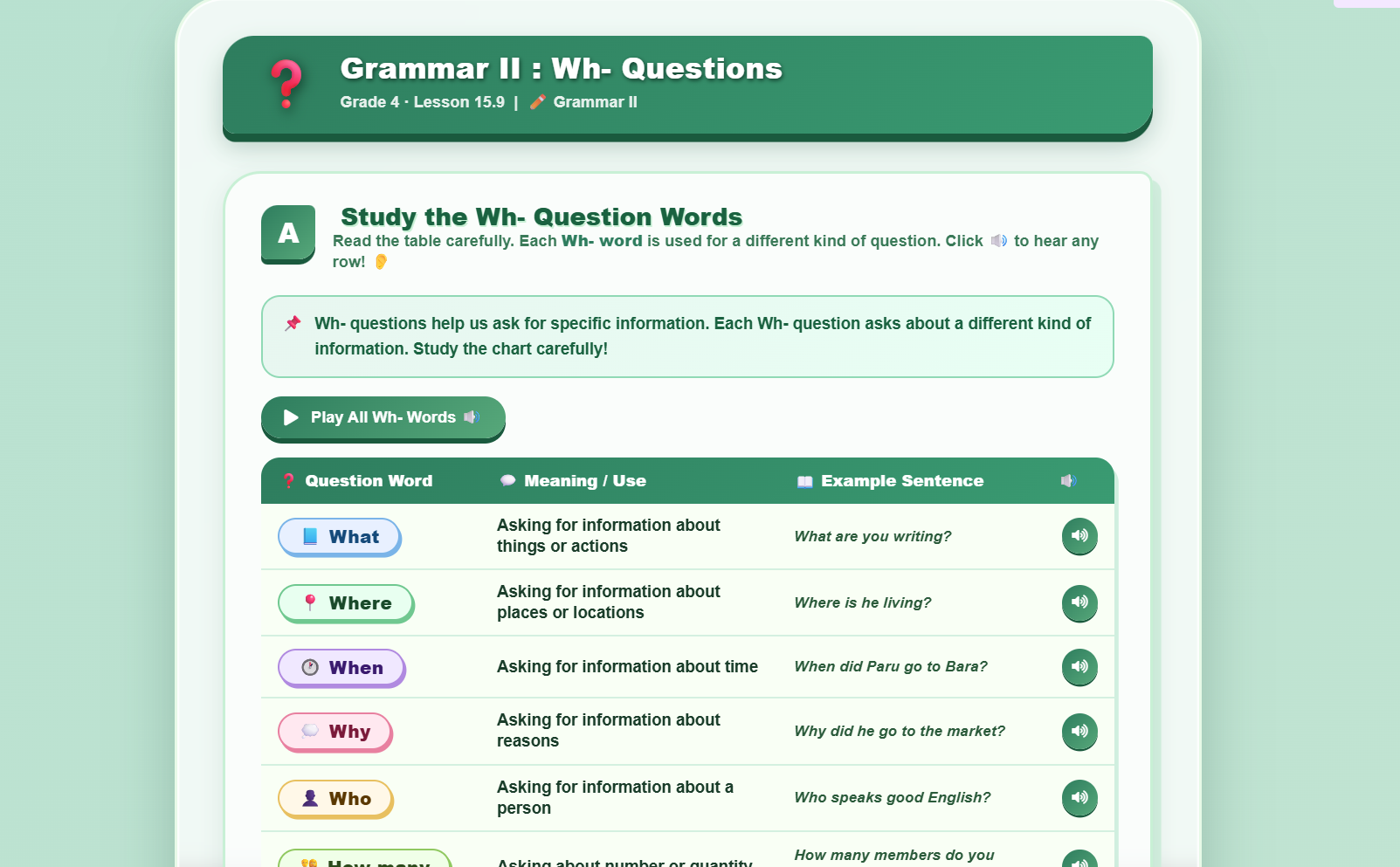 Grammar II (Wh-question)