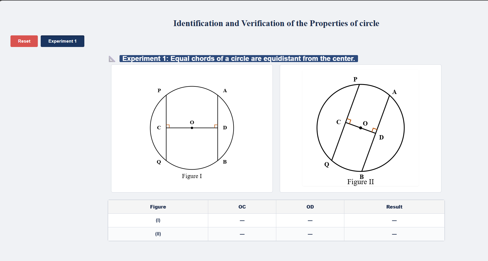 Theorem 2