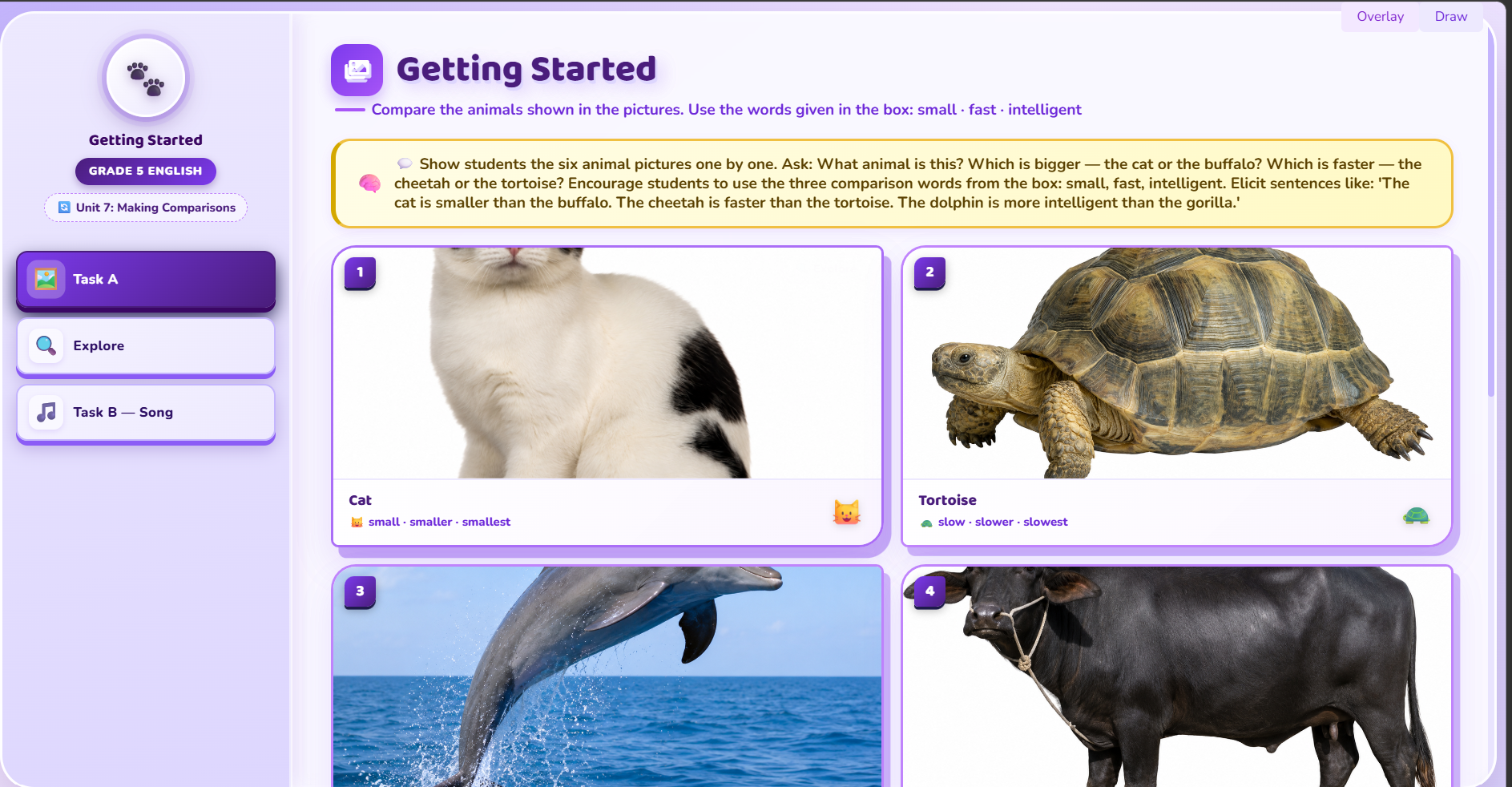 Getting Started  : comparisons for the given animals