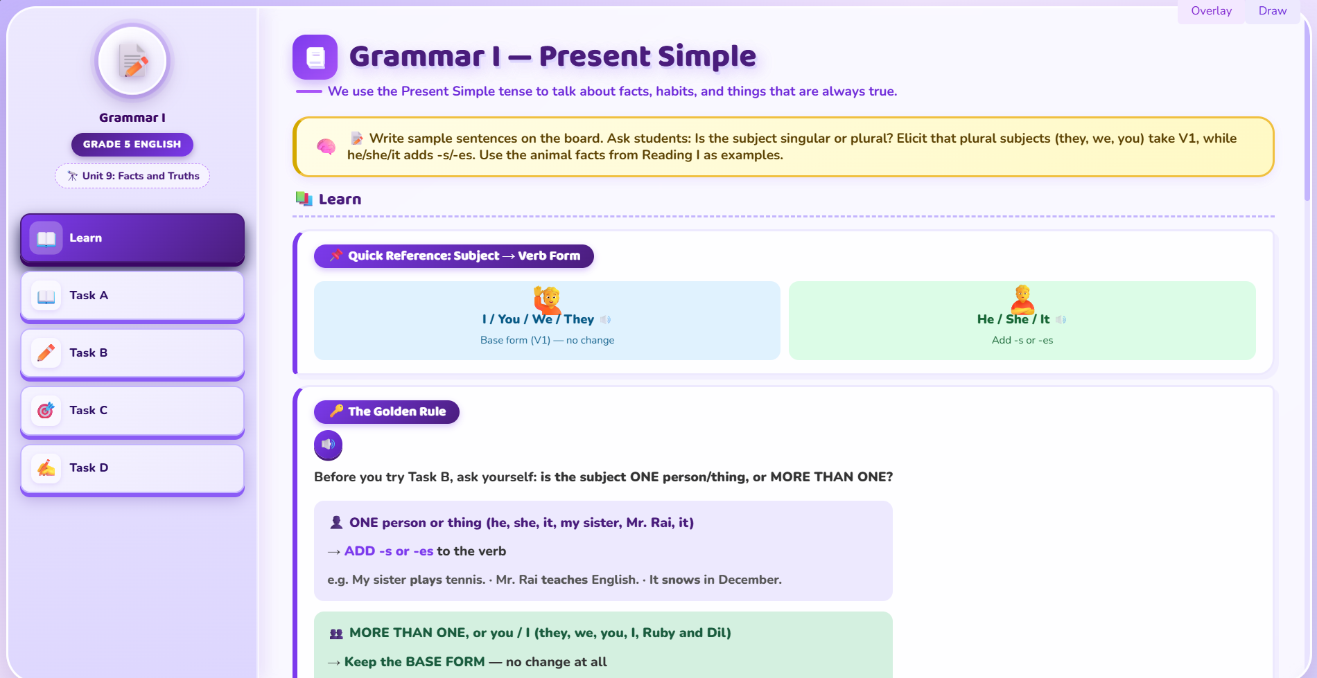 Grammar I: present simple