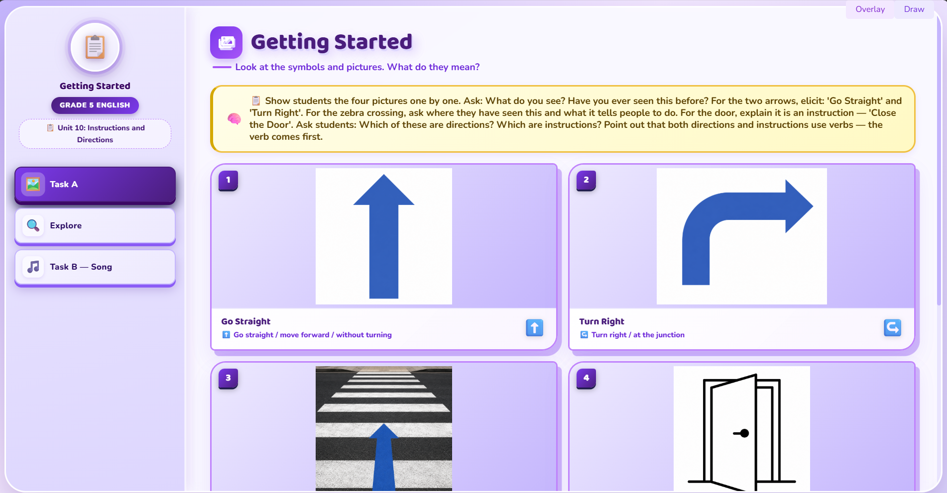 Getting Started : Describe symbols  that show the directions