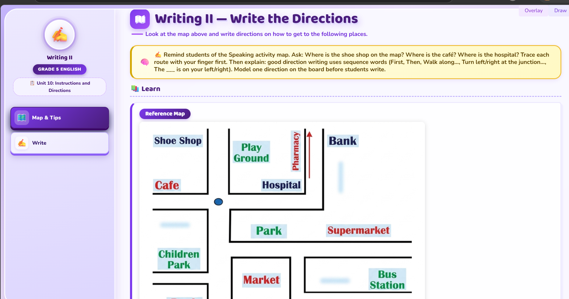 Writing II : Direction