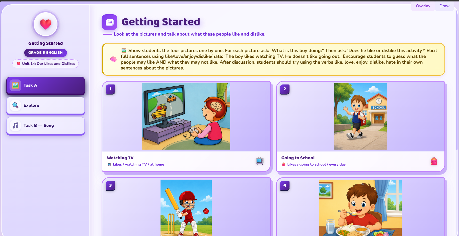 Getting Started : likes and dislikes of people