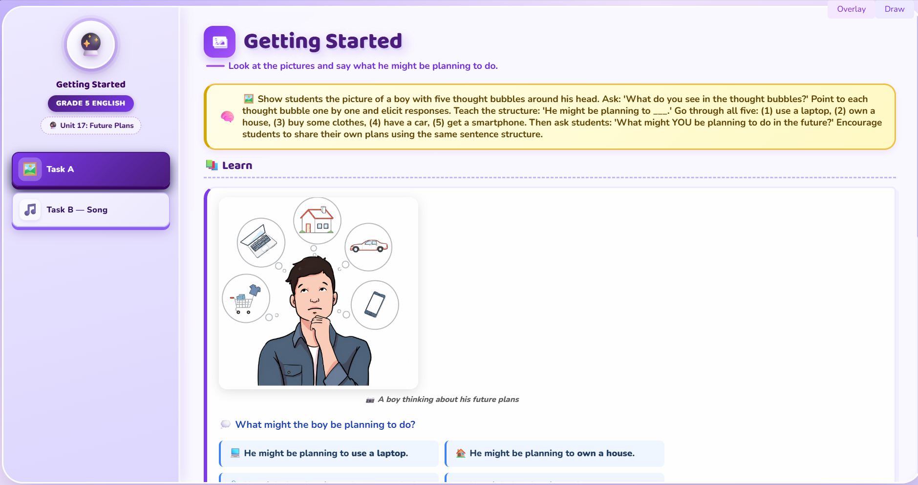 Getting Started : future plans and intentions