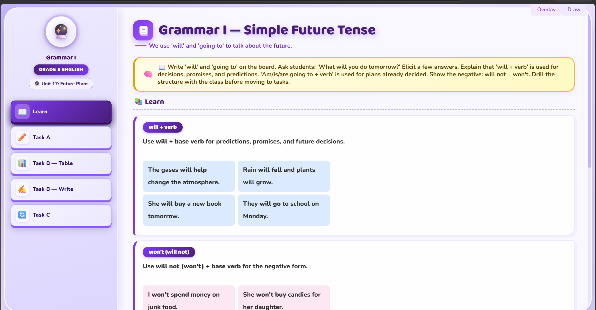 Grammar I : simple future and ‘going to’ future