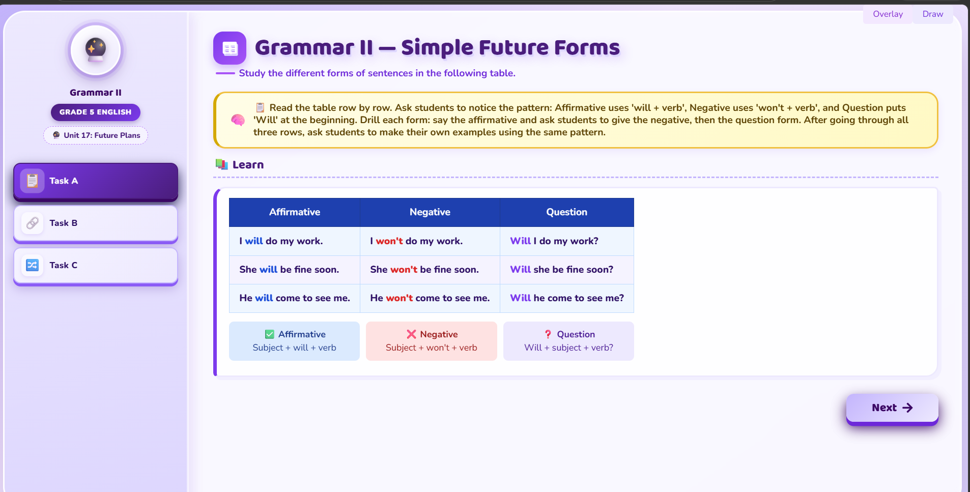 Grammar II :  simple future in interrogative and negative forms