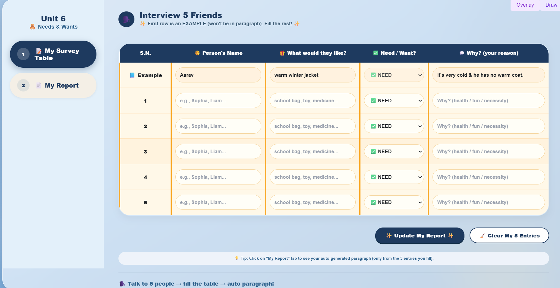 Project work : Find out others' needs or wants