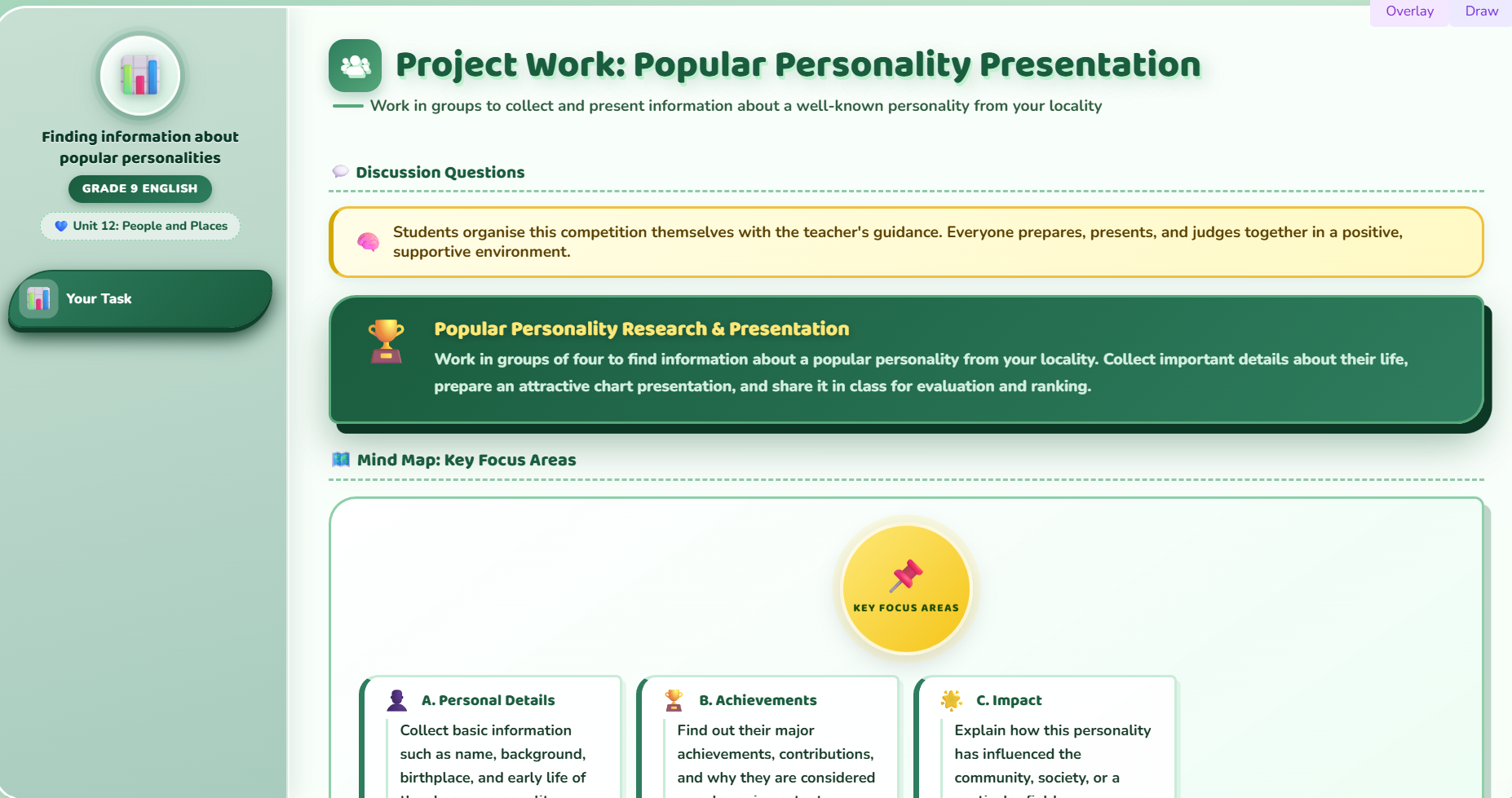 Project work : Finding information about  popular personalities