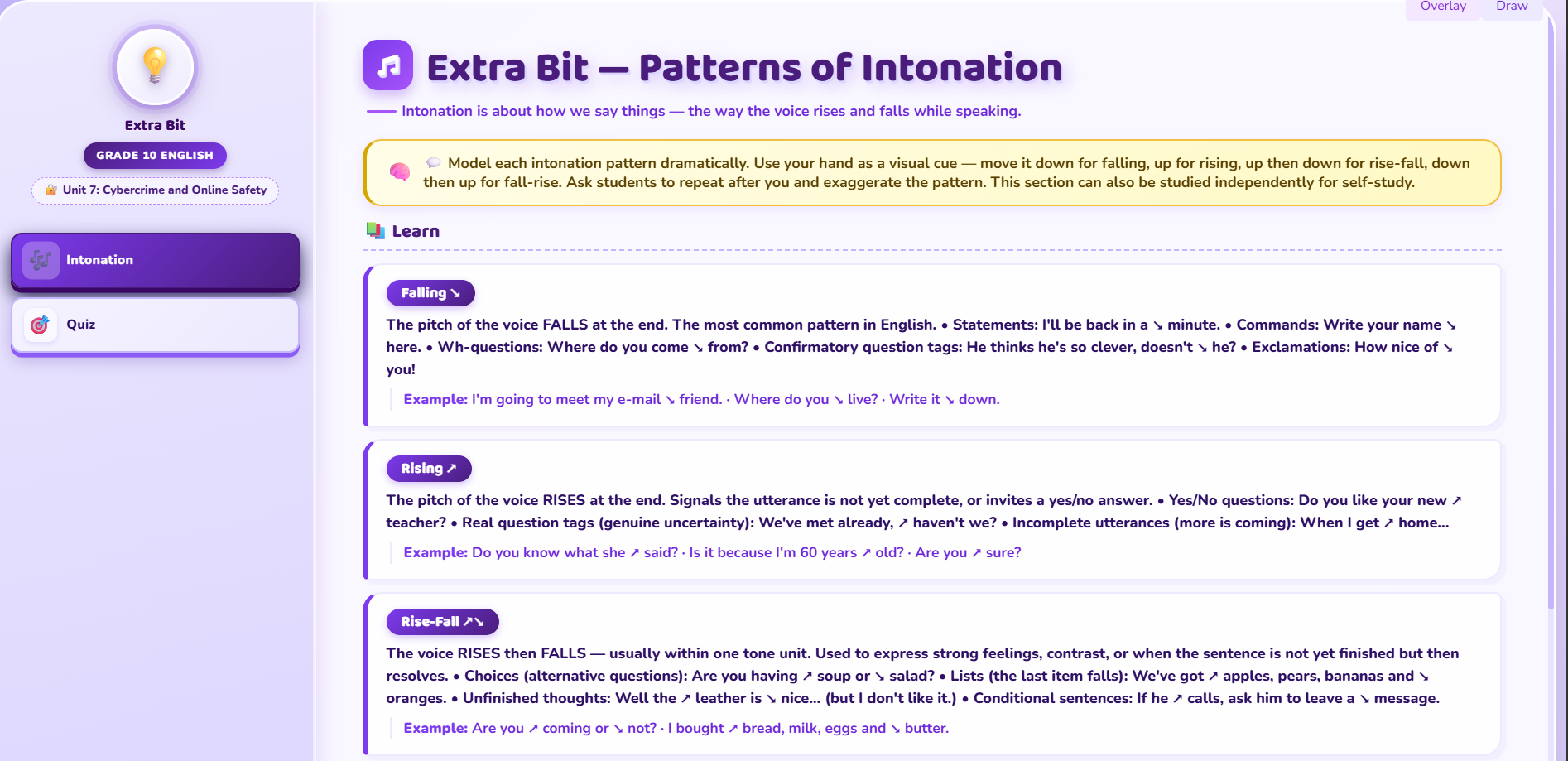 Extra bit : Patterns of intonation