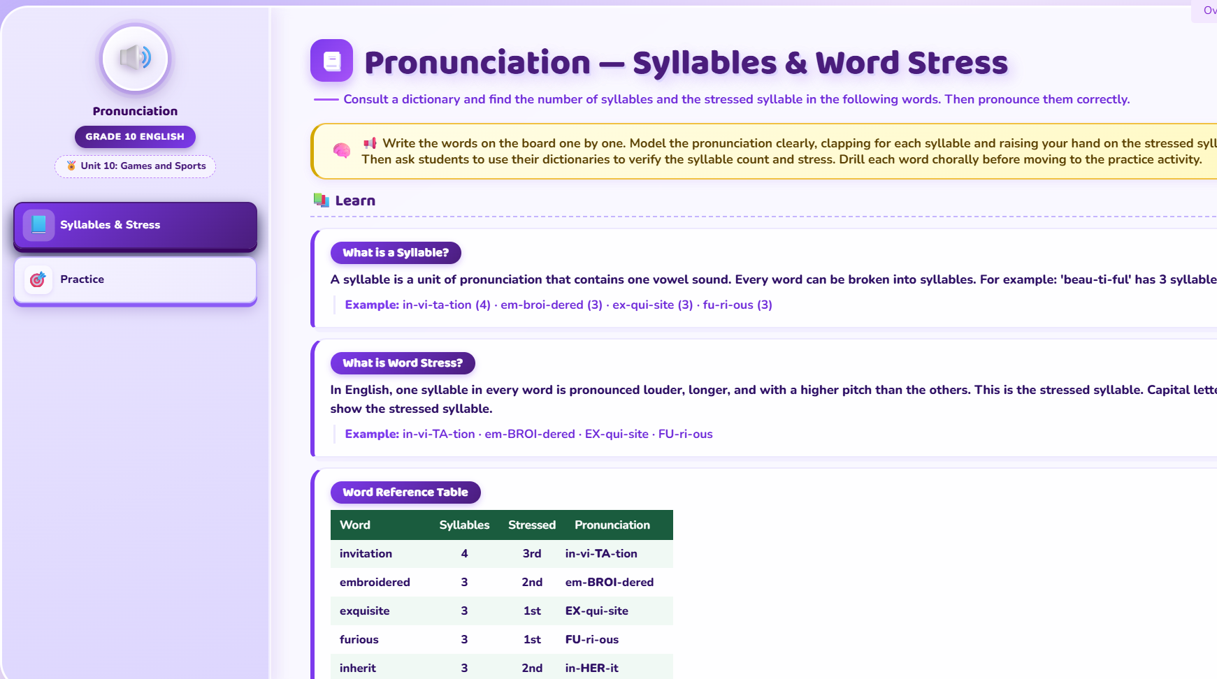 Pronunciation