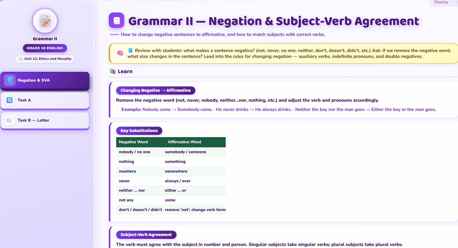 Grammar II: Voice