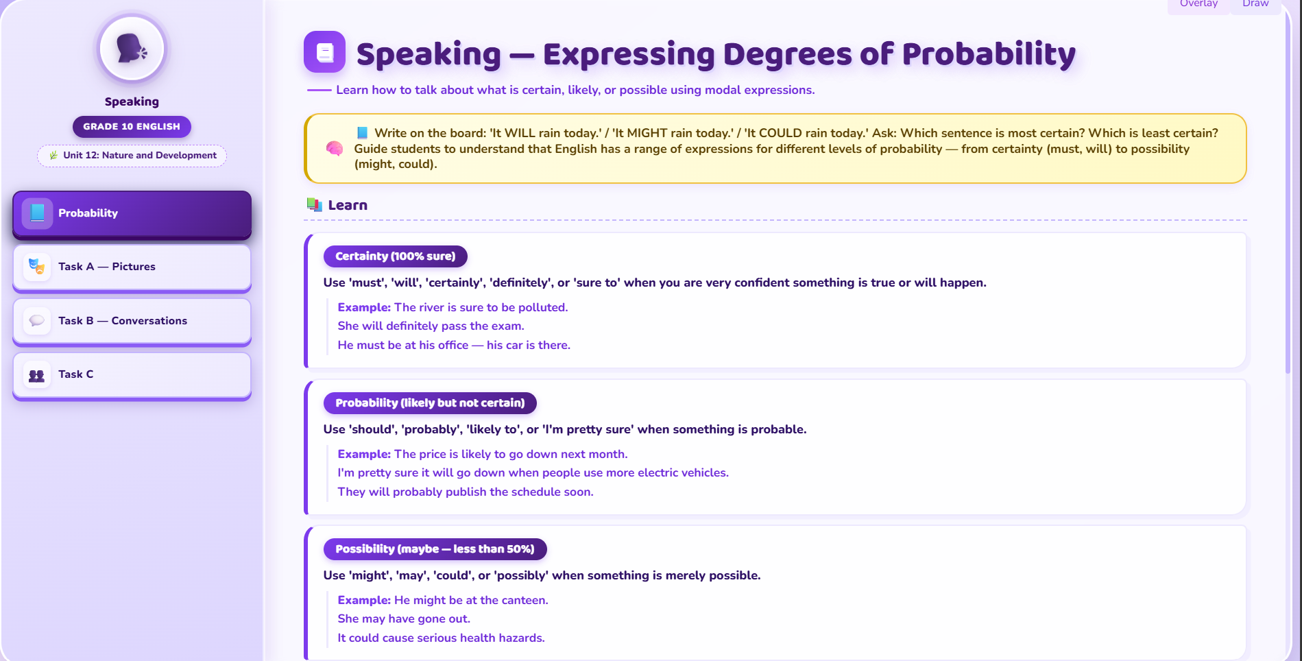 Speaking : probable happenings