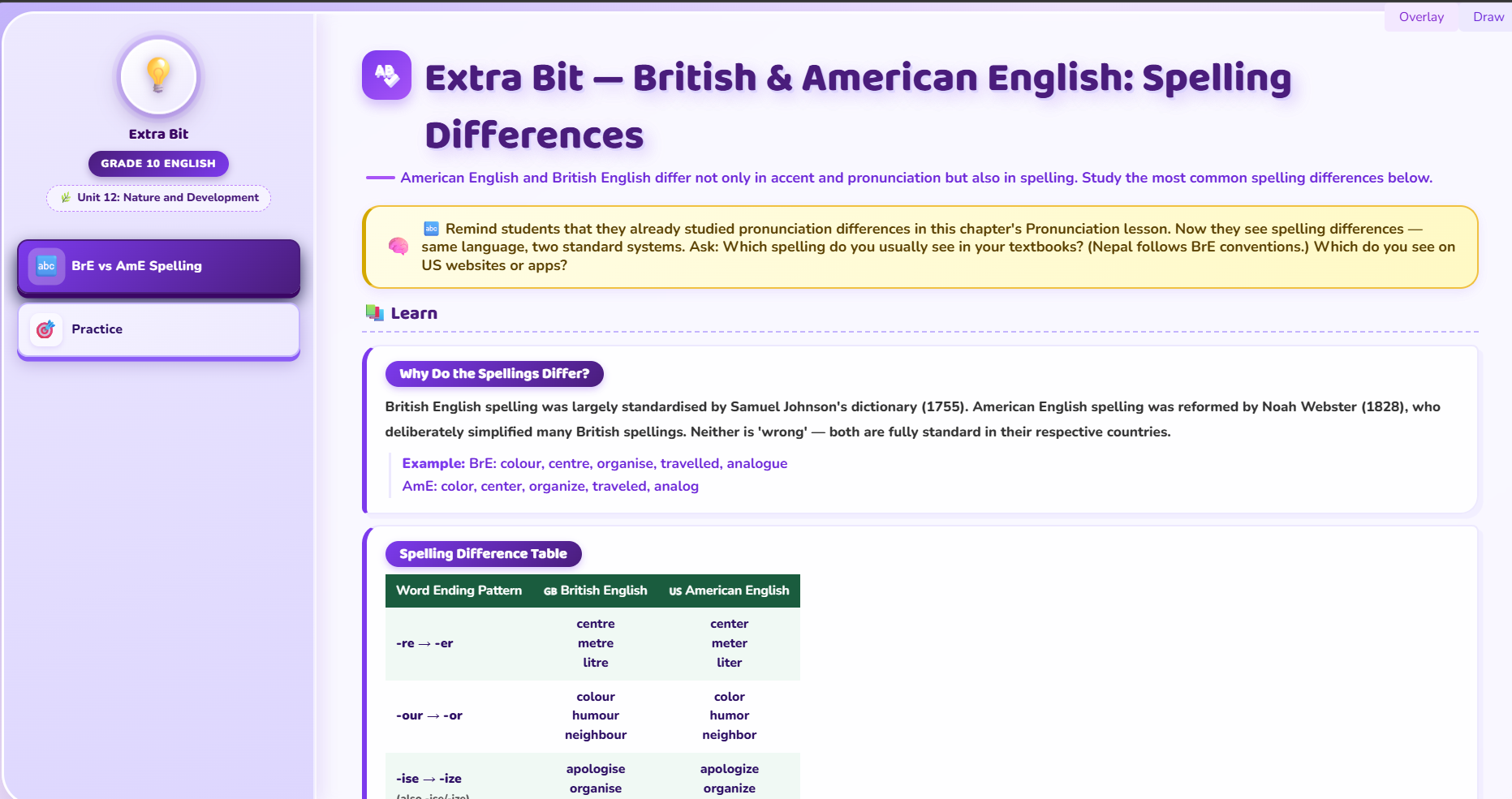 Extra bit : Commonly misspelled words