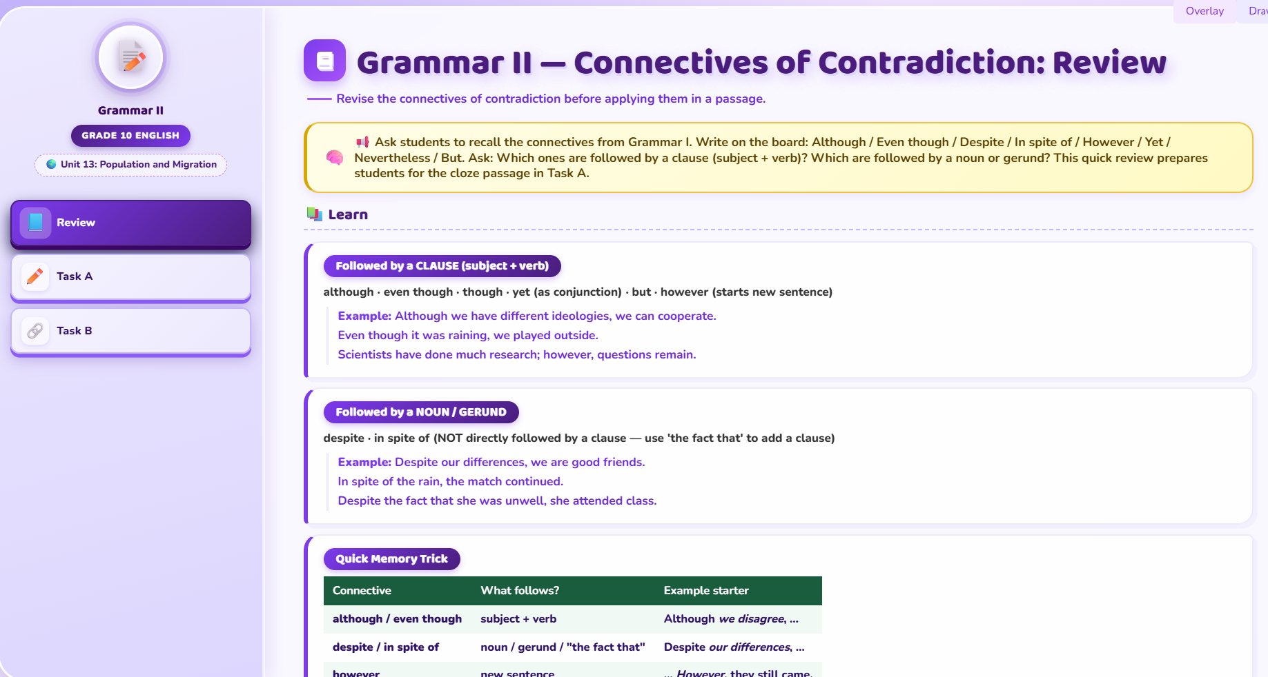 Grammar II: Connectives of Contradiction