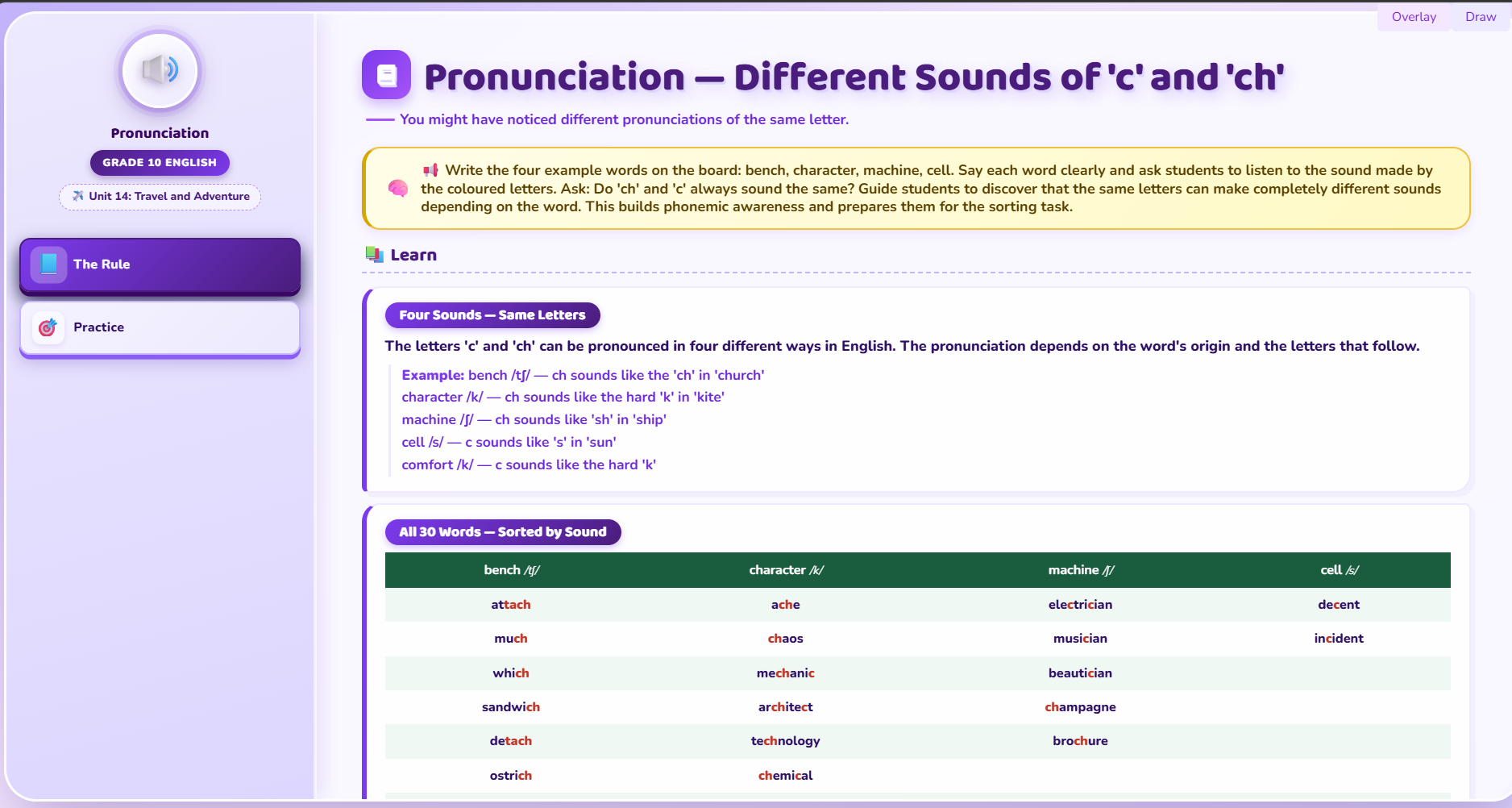 Pronunciation