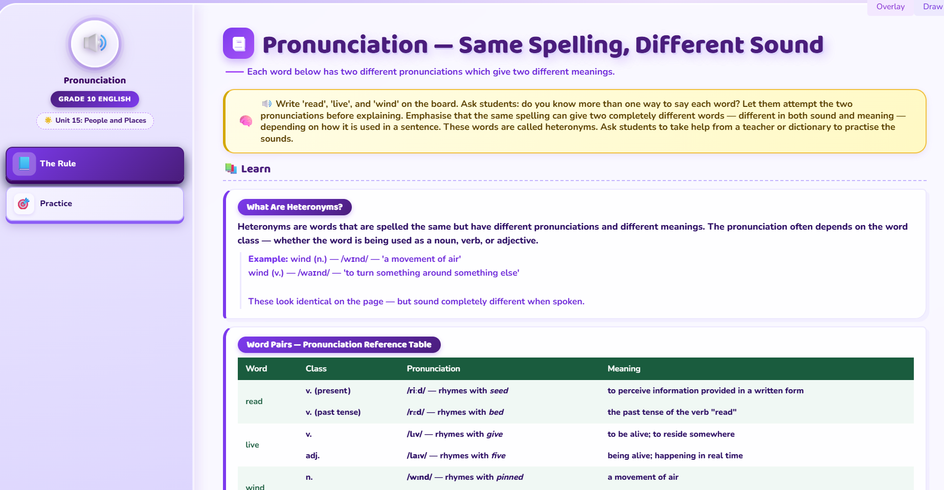 Pronunciation