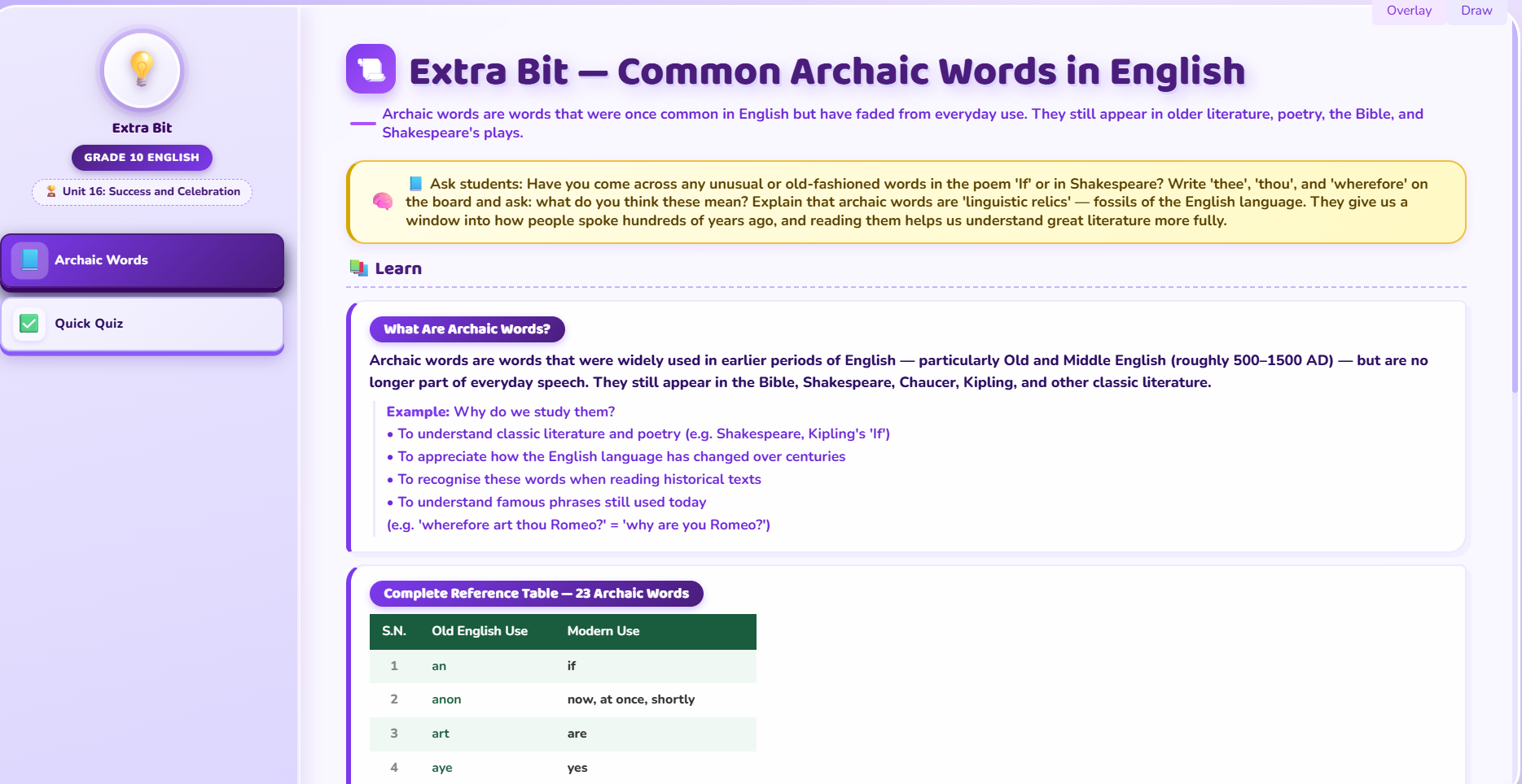 Extra bit : Archaic words