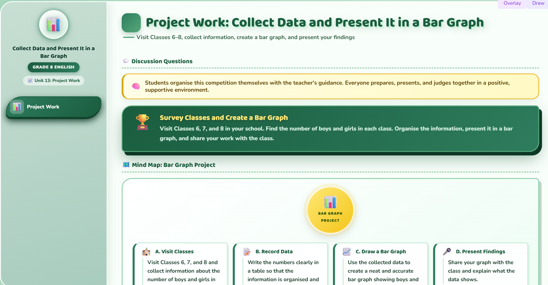 Project work : Collect data and present it in a bar graph