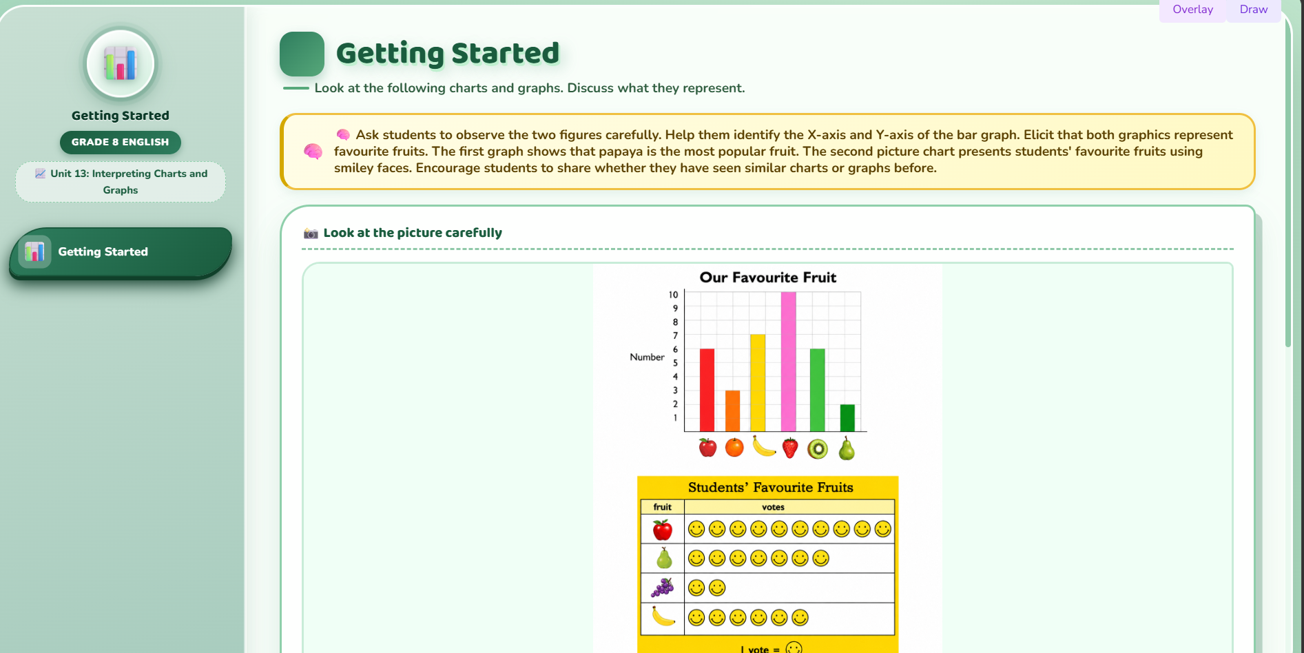Getting started