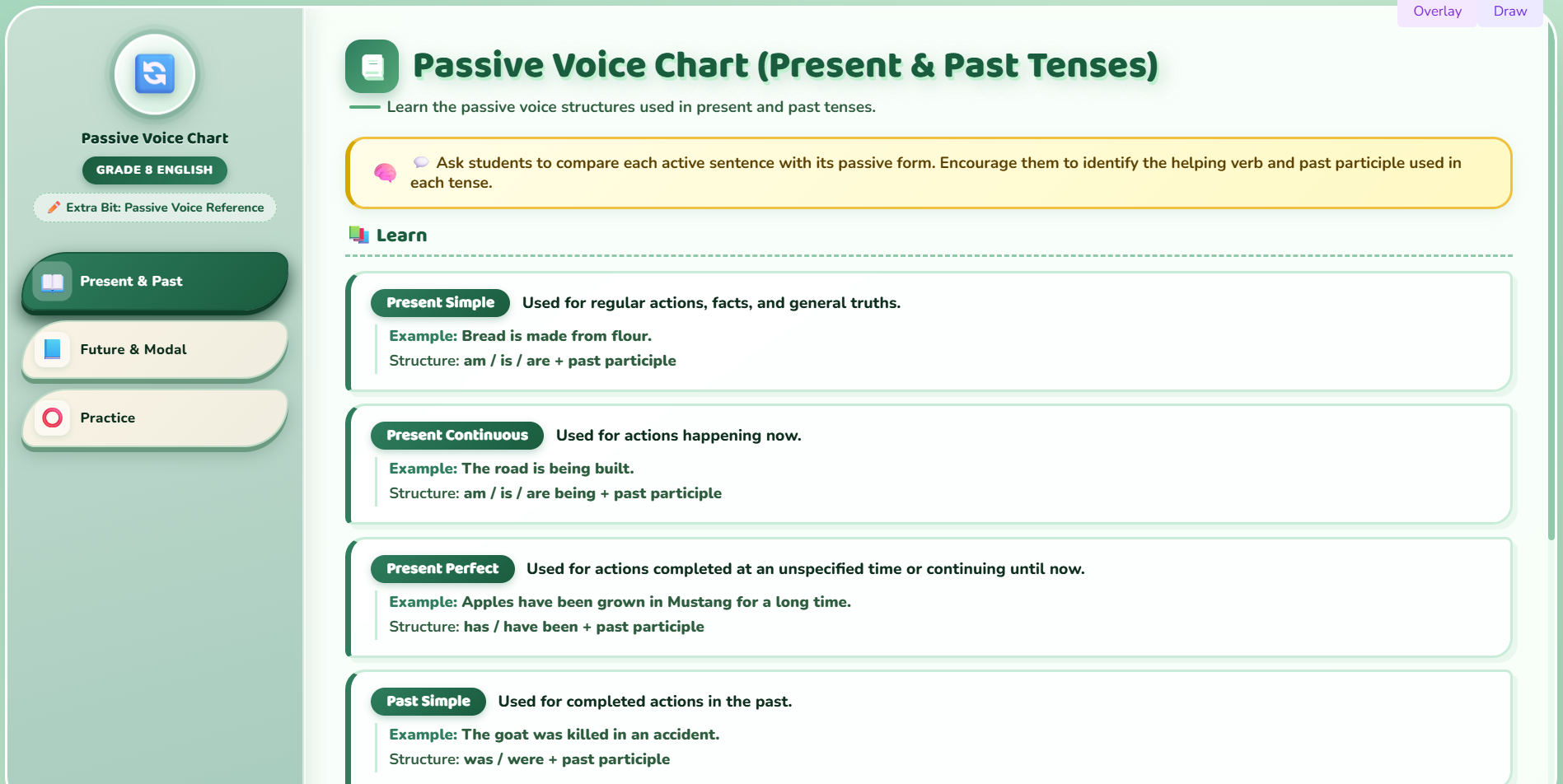 Extra bit : Learn the passive voice chart.