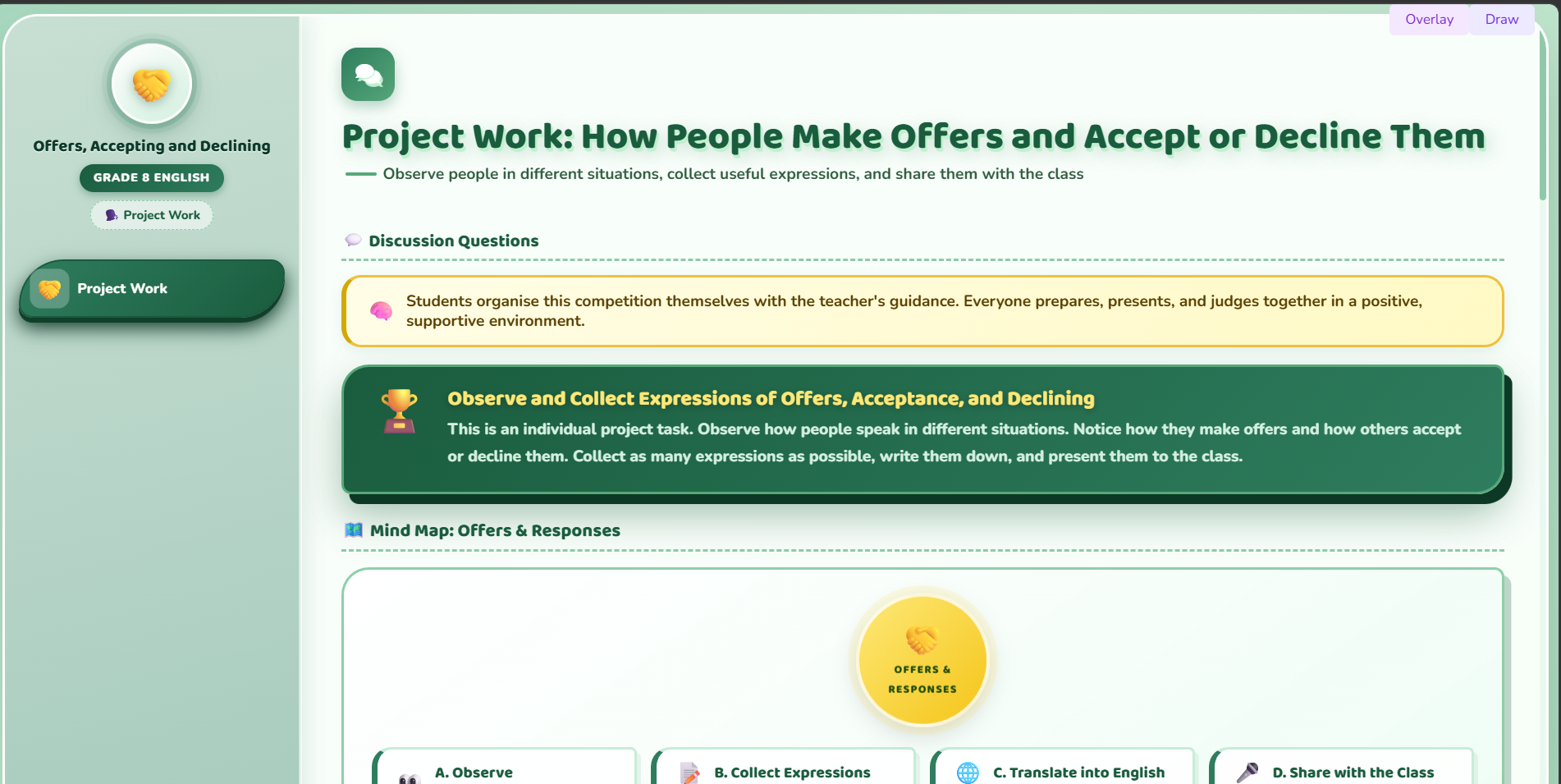 Project work :  how people make offers and accept or deny them