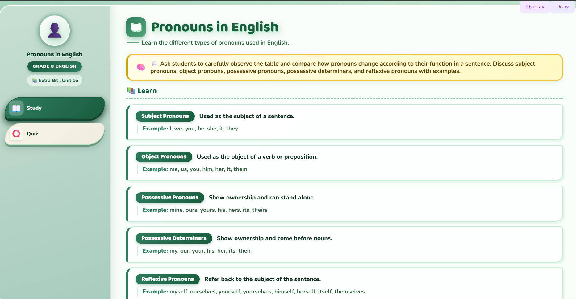 Extra bit : Pronouns in English