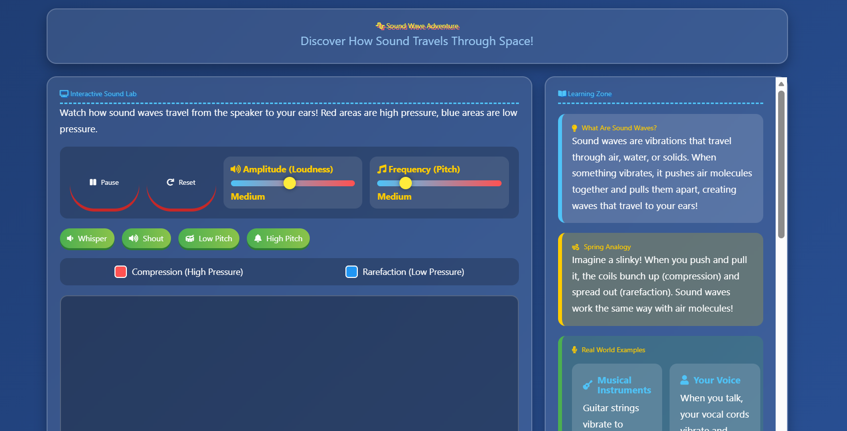 Sound Wave : Source and Propagation