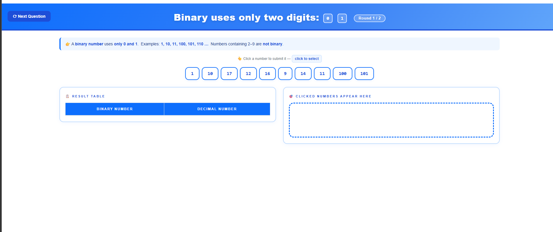 Binary Number System