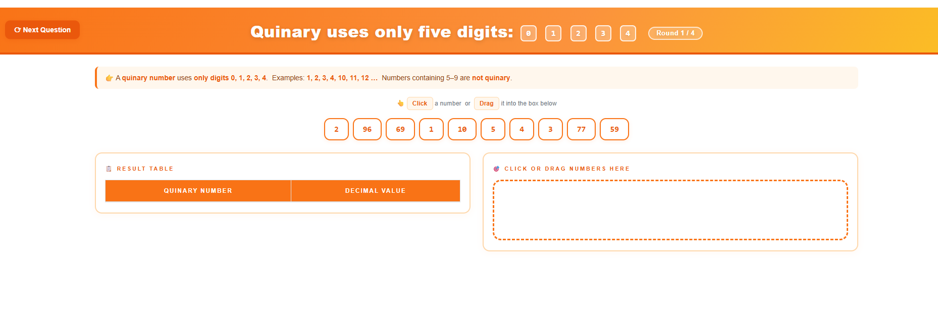 Quinary Number System