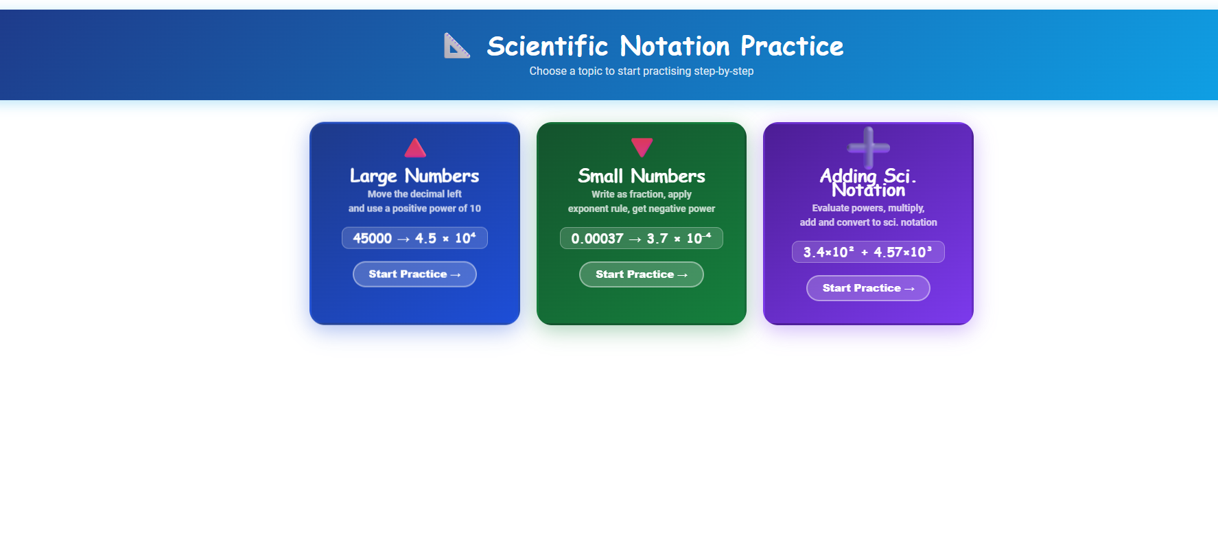 Scientific Notation of Numbers